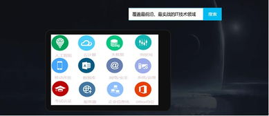 51CTO學(xué)院自助式IT培訓(xùn)課程試用通知 網(wǎng)絡(luò)與信息安全軟件開發(fā)