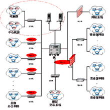 瑞星殺毒軟件助力某證券公司筑牢網(wǎng)絡(luò)與信息安全防線