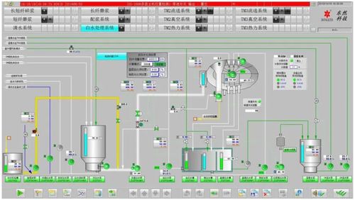 工業控制軟件安全 構建堅不可摧的網絡安全與信息安全開發防線